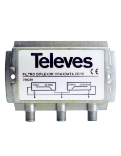 Filtro diplexor para Coaxdata TV-Datos 2-68 MHz/87-2150 MHz